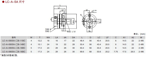 LC-A系列聯軸器3.jpg