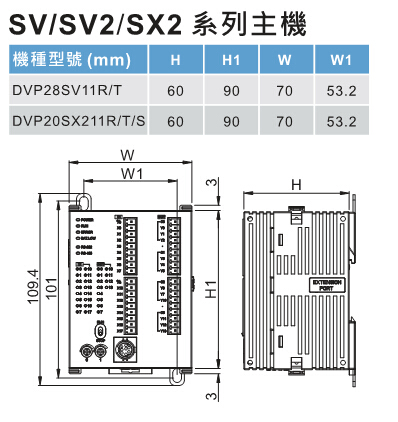 DVP-SV2系列：高功能薄型主機，全球較完整的薄型PLC4.jpg